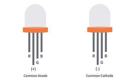 How RGB LEDs work and how to control color Tutorials