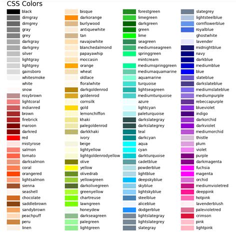 rgb colors in python