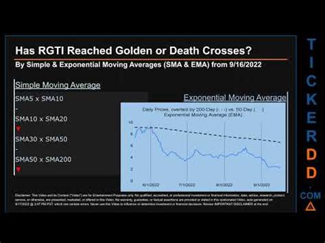 rgti stock target price cnn