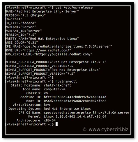Rhel Server Serial Number