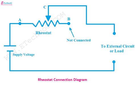 Rheostat Electric Circuit Function