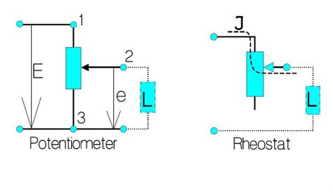 Rheostat Potentiometer Functions