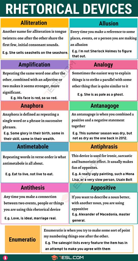 rhetorical devices in other words