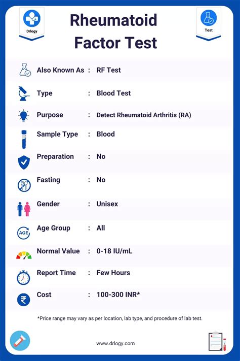 Understanding Rheumatoid Factor Normal Range for Accurate Diagnosis