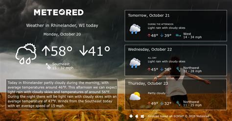 rhinelander wi weather