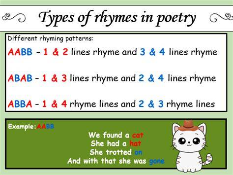 Rhythm Examples In Poems - Free Template Download