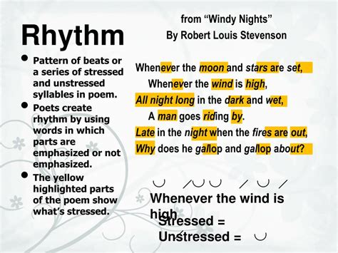 Rhythm in Poetry Examples