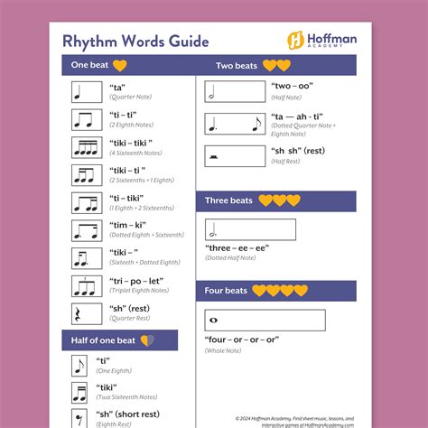 Rhythm of Words
