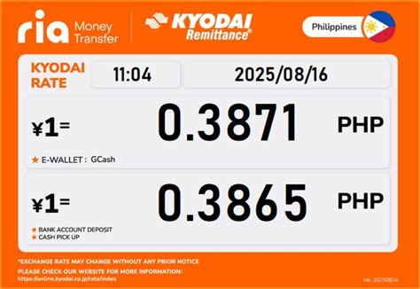 ria rate philippines