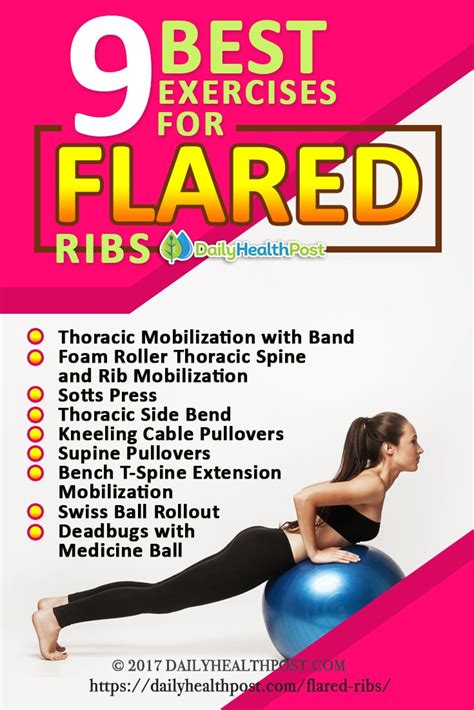 Rib Flare Exercises