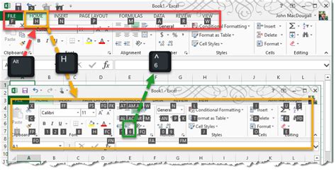 Ribbon Commands Excel