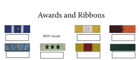 Ribbons Quizlet