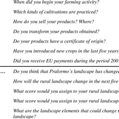 Top 45 motley rice interview questions and answers pdf