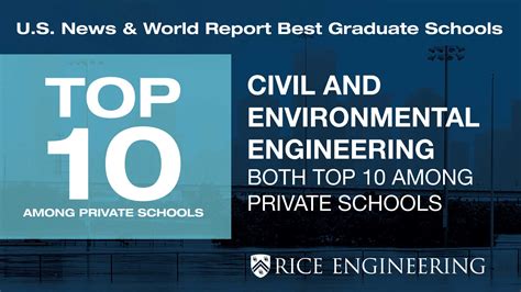 Rice University Environmental Engineering