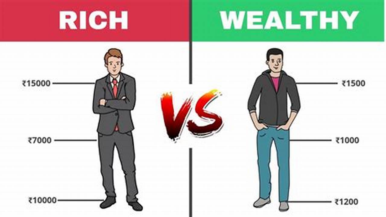 **Rich vs. Wealthy: Understanding the Key Differences**