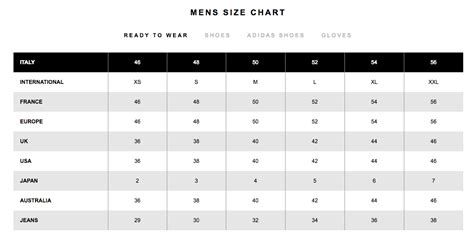 Rick Owen Size Chart