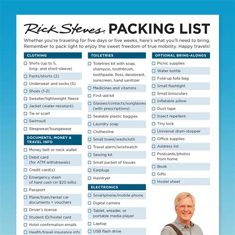 Rick Steves Packing List Printable