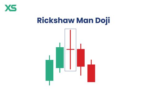 rickshaw man candlestick