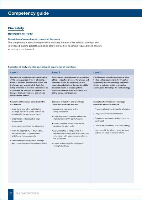 rics apc competency guide