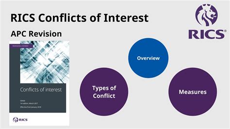 rics conflicts of interest