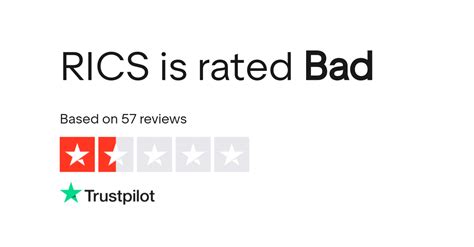 rics customer service