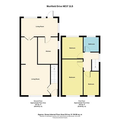 rics floor plan training