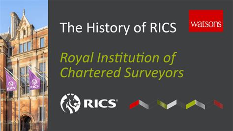 rics history