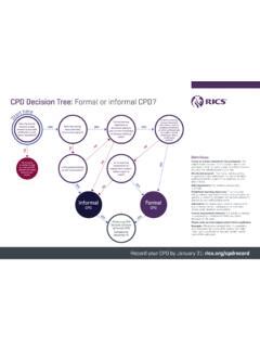 rics log in cpd