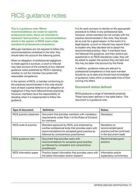 rics practice statement