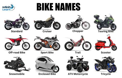 Ride Bikes Name