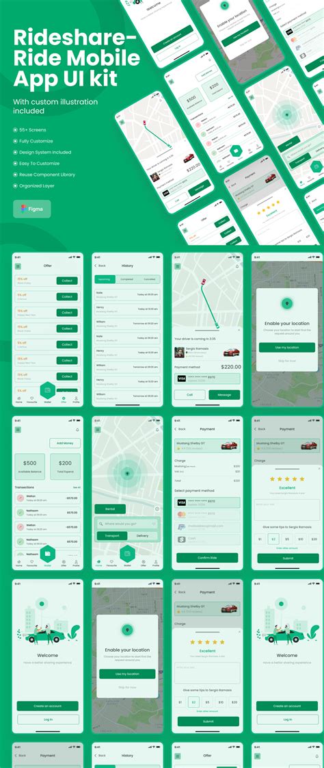 Rideshare App Greece