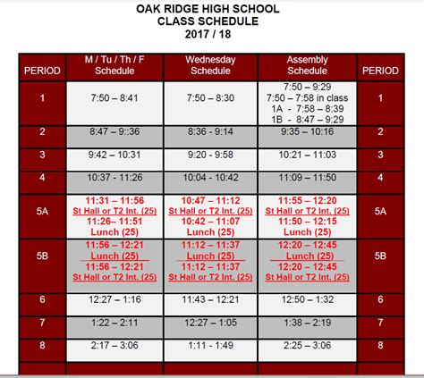 ridge high school bell schedule