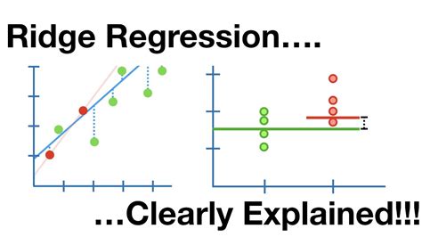 ridge regression linear model