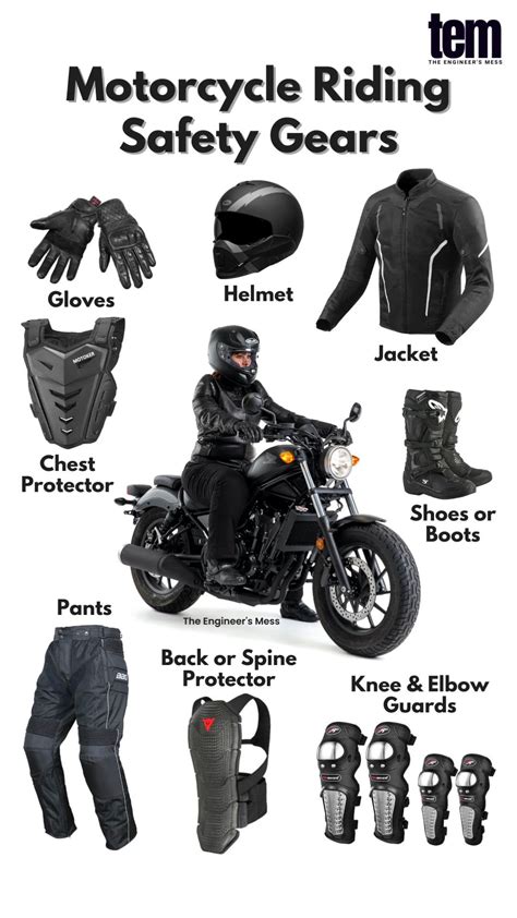 riding gear