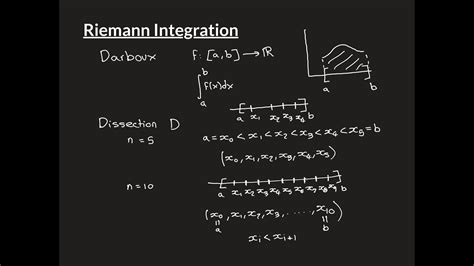 riemann integral examples pdf
