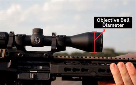 Rifle Scope Diameter