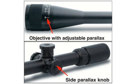 Rifle Scope How To Adjust