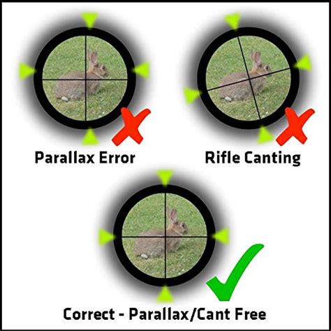 Rifle Scope Parallax