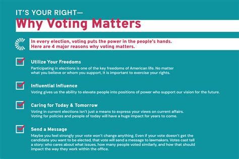 right to life voting guide