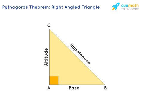right triangle calculator