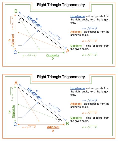 right triangle diagram