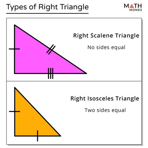 Right Triangle Trigon
