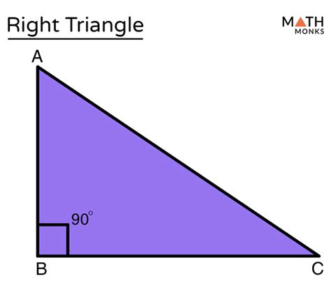 Right Triangles In Math Definition