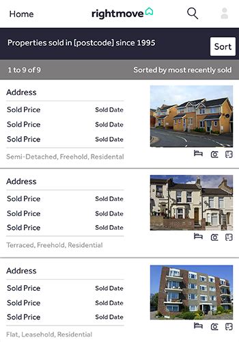 Rightmove House Value