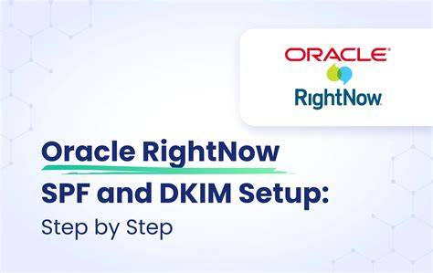 Your Ultimate Rightnow Technologies Oracle Checklist for 2026
