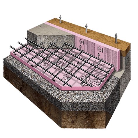 Rigid Insulation Under Slab