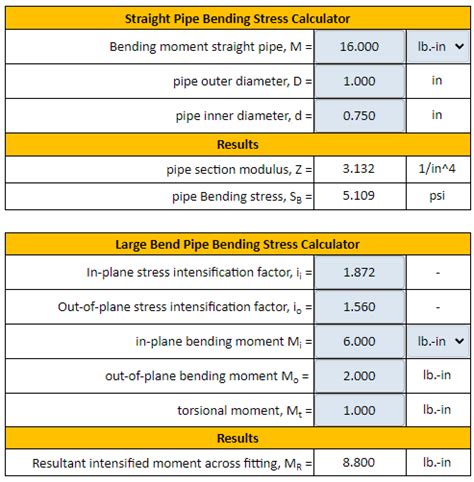 Rigid Pipe Bending Calculations