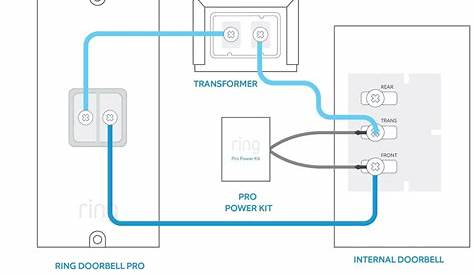 Ring Doorbell Pro Transformer Wiring Diagram s For Video Setup Help