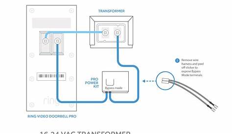 Ring Doorbell Pro Wiring Diagrams For Video Setup Help