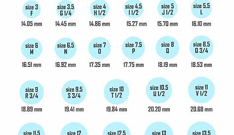 How to find your ring size at home using this handy chart